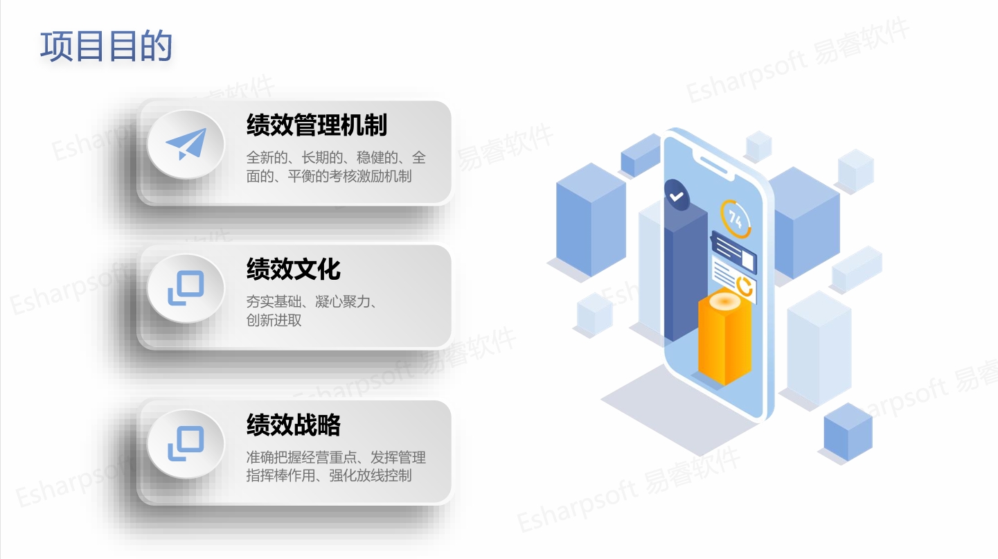 BSC平衡记分卡