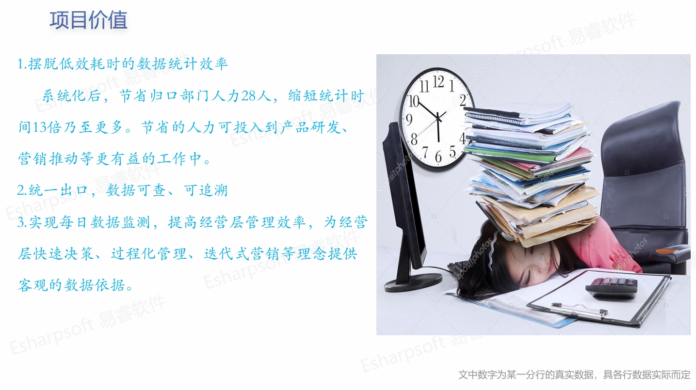 BSC平衡记分卡