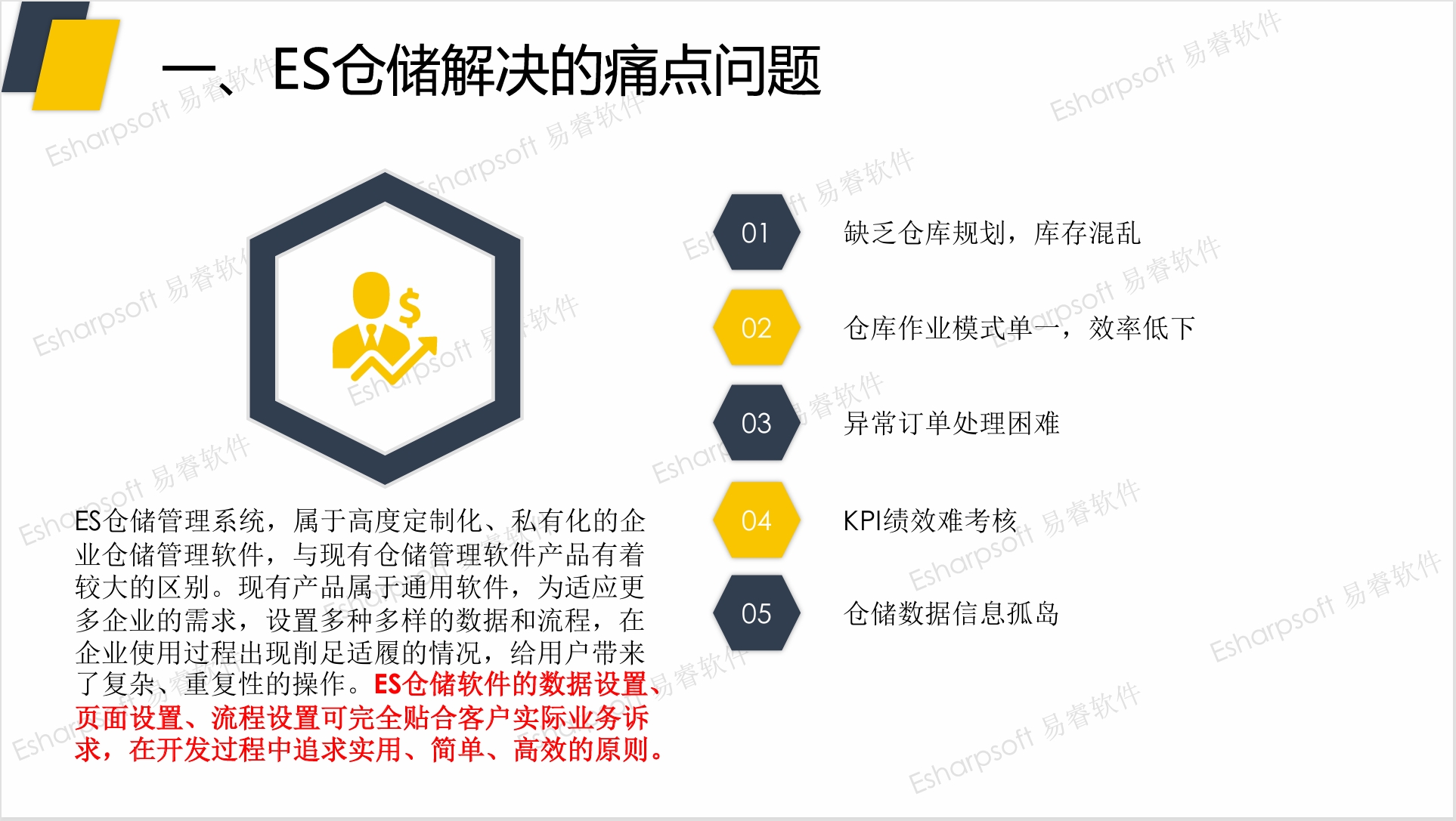 仓储管理系统