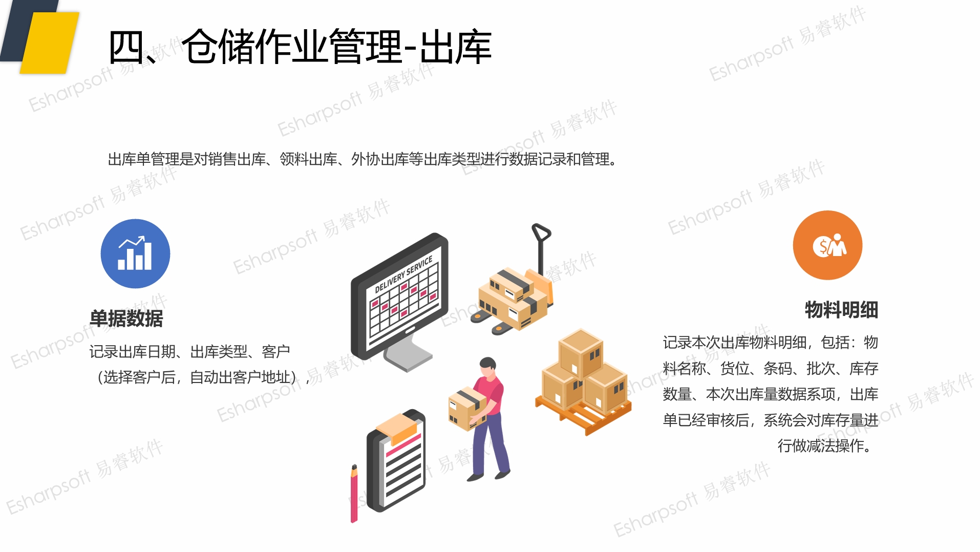 仓储管理系统