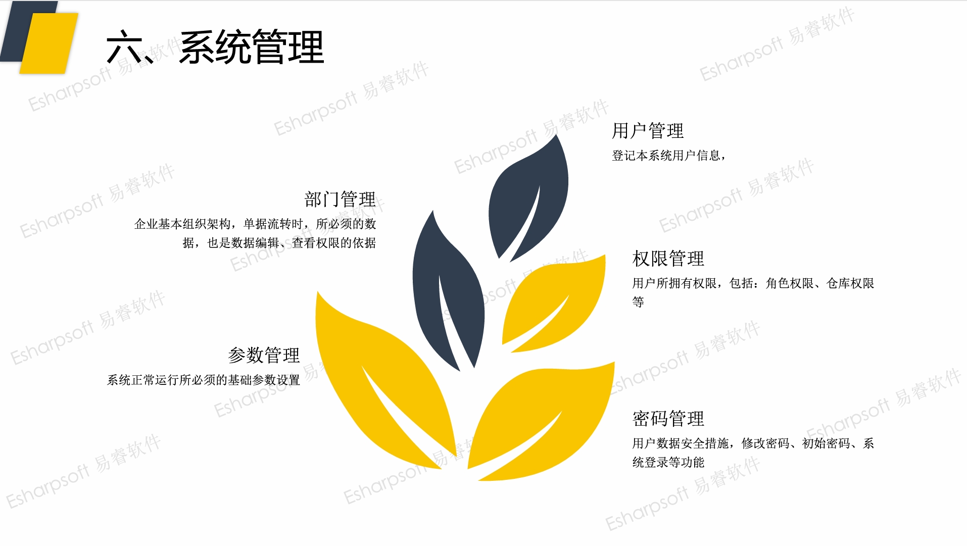仓储管理系统