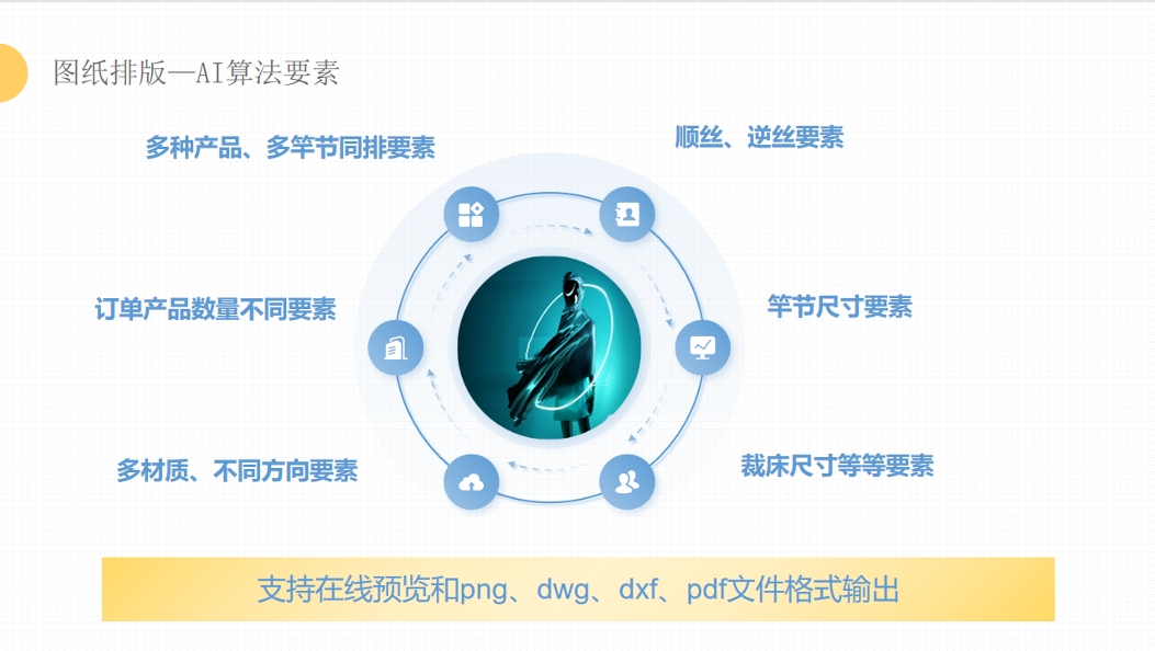 渔具图纸设计及排产排版