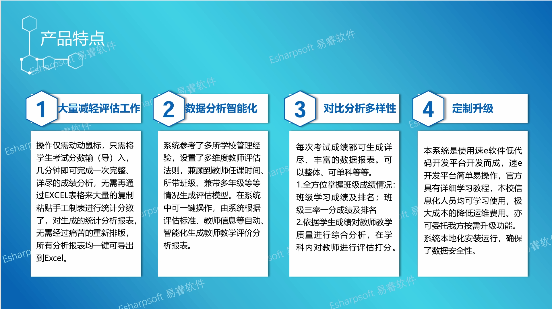 基于学生学业成绩教学质量专业化评估